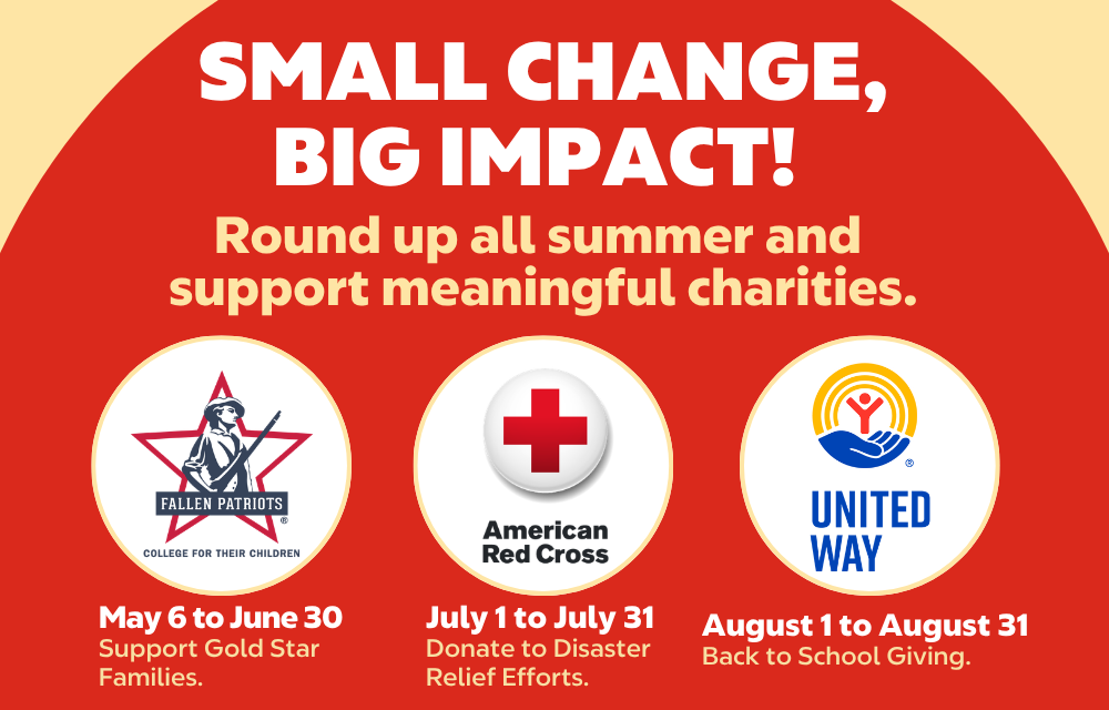 Charitable Partners