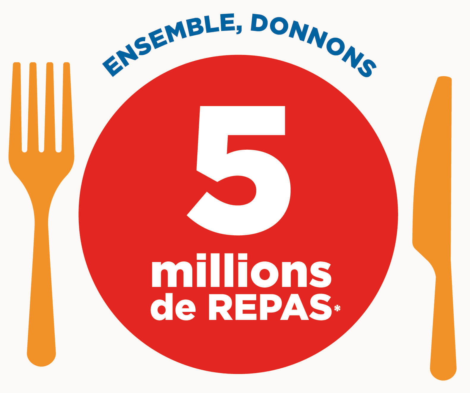 5 milions de repas